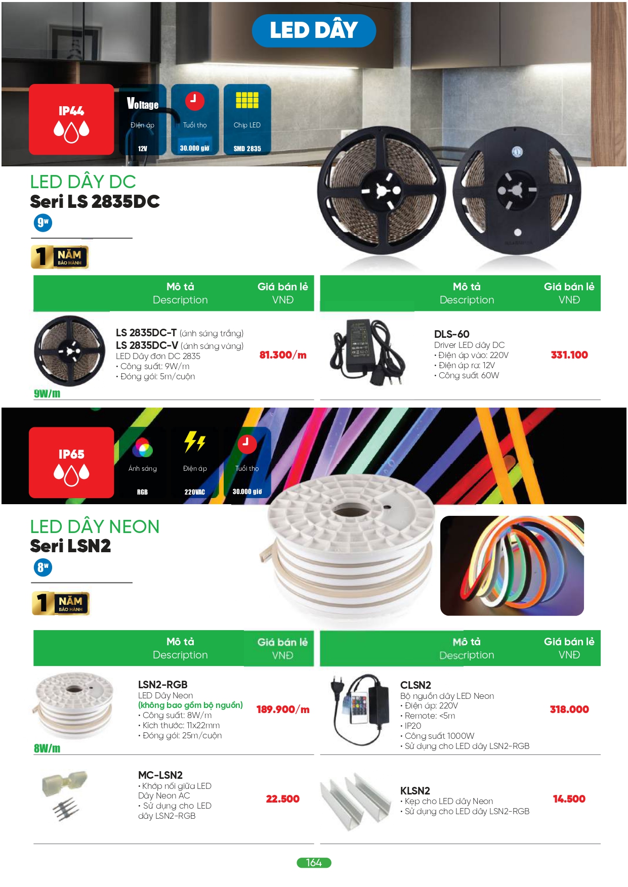 Bảng giá đèn LED MPE 2026